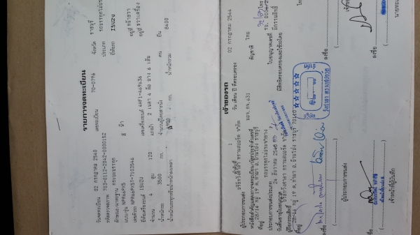 ขายด่วนISUZU NPR120ฝาขาวรถห้างแท้ๆ กระบะคาร์โก้สภาพพร้อมใช้ราคาโทร0843923995 ขายด่วนISUZU NPR120ฝาขาวรถห้างแท้ๆ กระบะคาร์โก้สภาพพร้อมใช้ราคาโทร0843923995