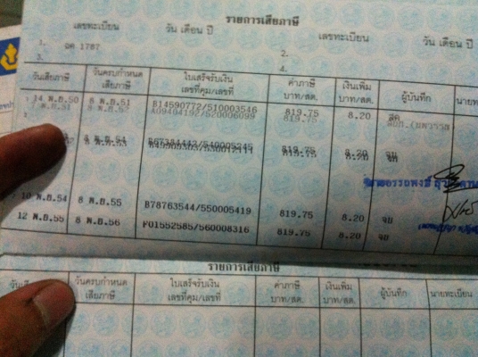 เล่มทะเบียน Honda civic มีชุดโอน เล่มทะเบียน Honda civic มีชุดโอน