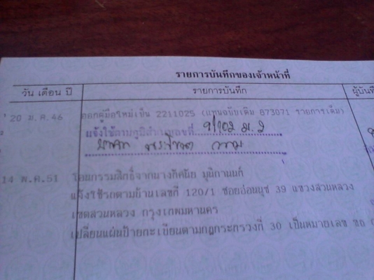 Ford Escort 3 Dr. Ford Escort 3 Dr.