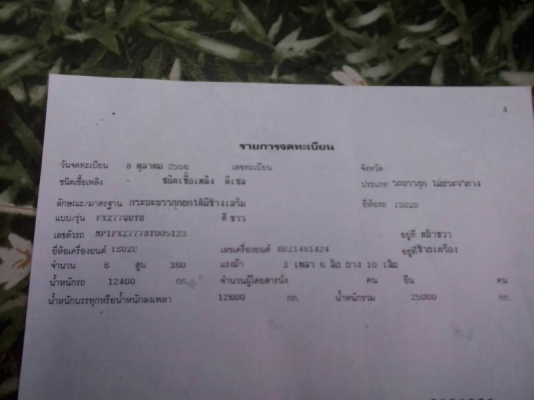 รถอีซูซุ 10 ล้อดั้ม  360 แรงม้า. ปี 56  ( ขายแม่ , ลูก )  สนใจติดต่อ  081 - 6079515