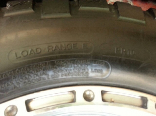 ขายยาง  BF KM 2  265 x 70 x 17