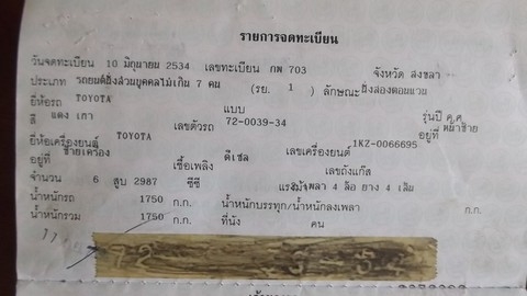 Toyota surf สำหรับนักสะสม