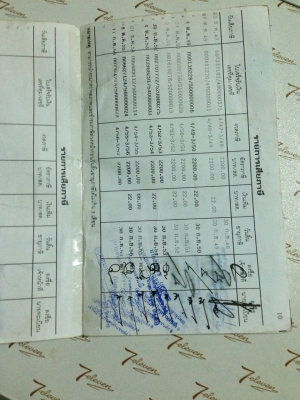 (ขายแล้วค่ะ คุณสํารวย)หกล้อดั้มอีซูสุ 3 คิว  88  แรงม้า  (รถห้างแท้ เดิม ๆ ทั้งคัน )   จดทะเบียน ปี 47   พร้อมใช้งาน   เล่มพร้อม..