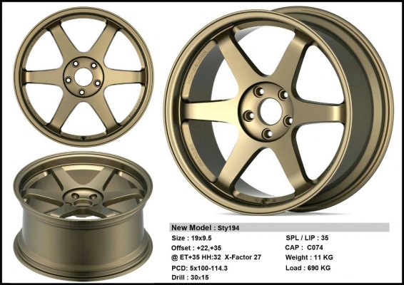 ล้อแม็กซ์ TE37 ขอบ19