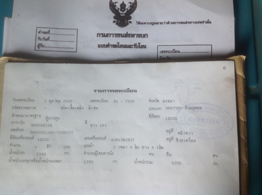 ขาย  4 ล้อใหญ่ NKR55E  รถห้างปี49  มือเดียว  รถเดิมทั้งคัน. สภาพสวยพร้อมใช้ครับ.