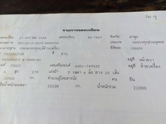 มาอีกแล้วครับ ของถูกๆDeca 270 Max Load ปี51 มีจำนวนจำกัดแค่ 3 คันครับ มาอีกแล้วครับ ของถูกๆDeca 270 Max Load ปี51 มีจำนวนจำกัดแค่ 3 คันครับ