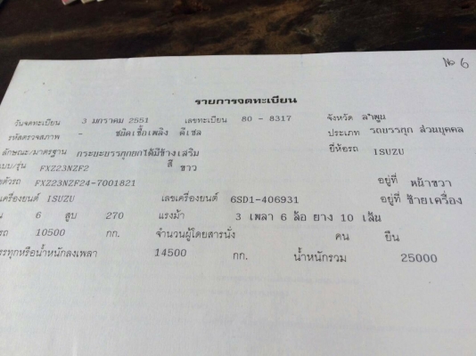 มาอีกแล้วครับ ของถูกๆDeca 270 Max Load ปี51 มีจำนวนจำกัดแค่ 3 คันครับ มาอีกแล้วครับ ของถูกๆDeca 270 Max Load ปี51 มีจำนวนจำกัดแค่ 3 คันครับ