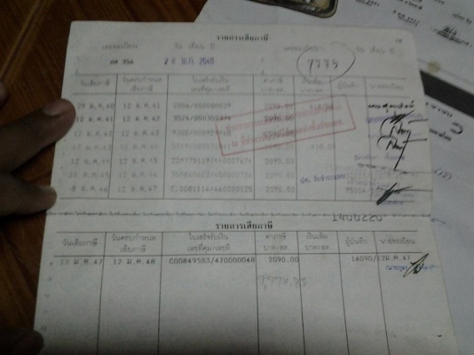 ขายเล่ม VOLVO