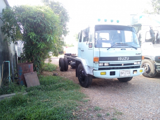 6 ล้อใหญ่  *หัวคัสซี*  ISUZU  ROCKY  FTR  175 แรงม้า  *ยาว 5.80 ม.*  สภาพรถพร้อมใช้งาน  * รถห้างแท้ *  มีเล่มพร้อมโอน *