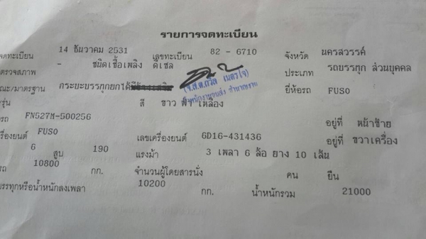 สิบล้อ MITSUBISHI MA เบรคใหญ่ รถสวย ใช้งานดี ราคาต่อรองได้