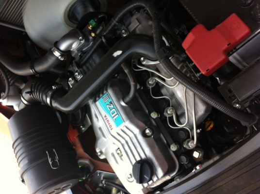 TOYOTA 8FD25 รถใหม่ นำเข้าจากญี่ปุ่น