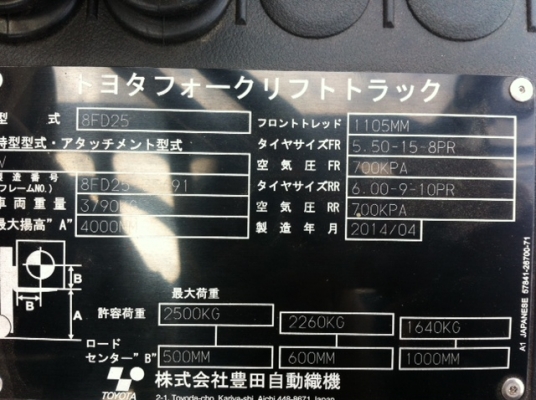 TOYOTA 8FD25 รถใหม่ นำเข้าจากญี่ปุ่น