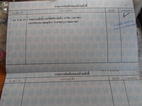 ขายรถกระบะแต่งซิ่ง