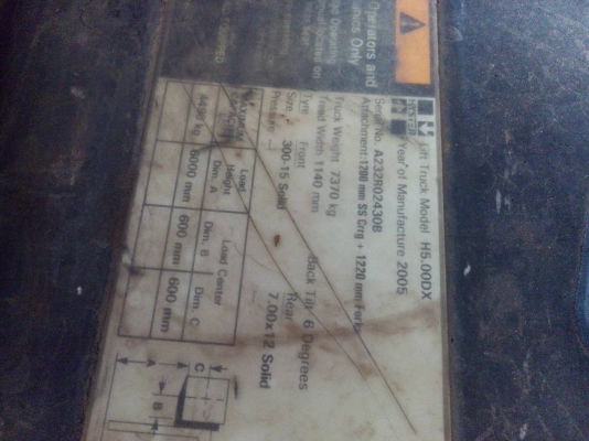 ขายรถยก HYSTER ขนาด 5 ตัน เสาสูง 6 เมตรไซซิฟ