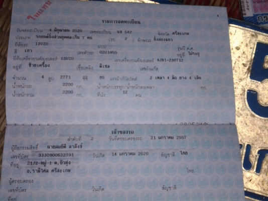 ต้องการขายด่วน