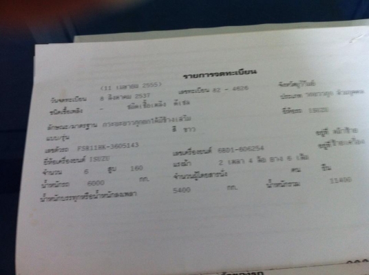 ขาย หกล้อ ISUZU หกล้อ  160 แรง  ดั๊ม