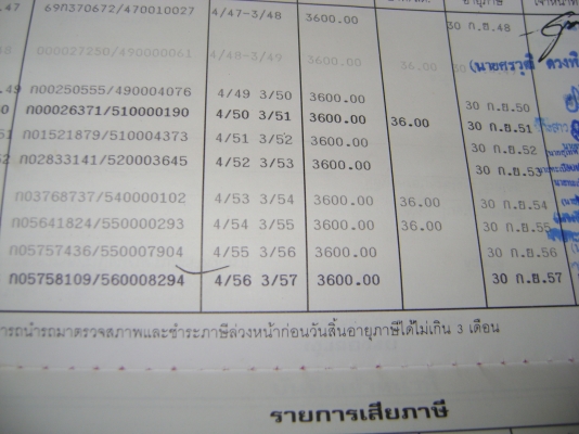 อีชูชุ  FVZ เครื่อง 6 BG 175 แรง  2 เพลา   ราคา  720,000  บาท