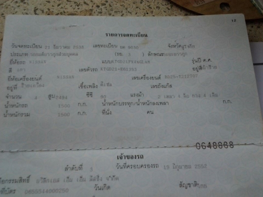 ขายเล่ม Big mปี95