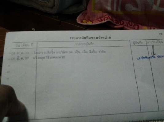 ขายเล่ม Big mปี95