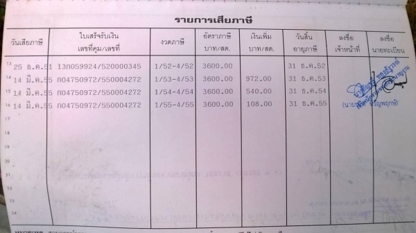 ขาย 10 ล้อ 2 เพลาดั้ม ROCKY 210F เกียร์ Easton หัวบางไม่เคยทำสี คัสซีสวยตลอดเส้น เครื่องแห้ง ทะเบียนพร้อม ราคาต่อรองได้