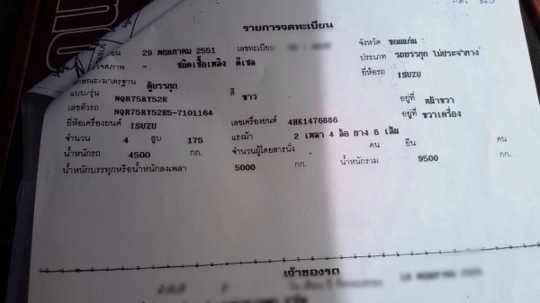 ขายรถหกล้อตู้แห้ง ISUZU NQR75RY52E5 เครื่อง 4HK1-175 แรง ช่วงยาว 5.50 เมตร รถตู้แห้ง ปี 51