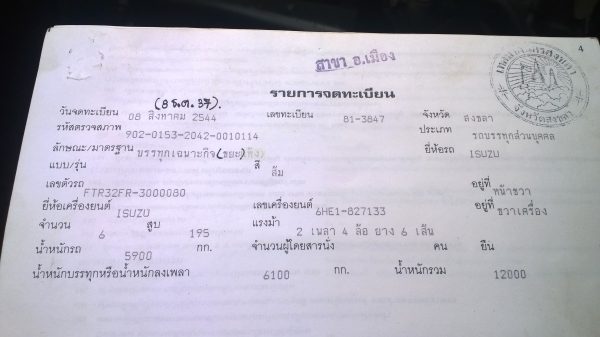 6ล้อดั้ม195แรง ISUZU FTR32F.R..วางดั้มใหม่..รถห้างแท้..สภาพสวย..