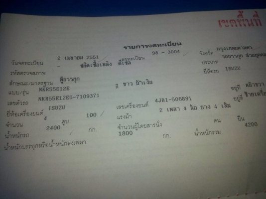 ขาย ISUZU. NKR 4 ล้อ