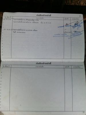 ขายครับNPR เครื่อง4HF1. 120hp ฝาขาวยาว4.5เมตรภาษีเต็มยางไม่ดีเส้นเดียวรถบ้านสวยๆจัดๆขายที่455000 ขายครับNPR เครื่อง4HF1. 120hp ฝาขาวยาว4.5เมตรภาษีเต็มยางไม่ดีเส้นเดียวรถบ้านสวยๆจัดๆขายที่455000