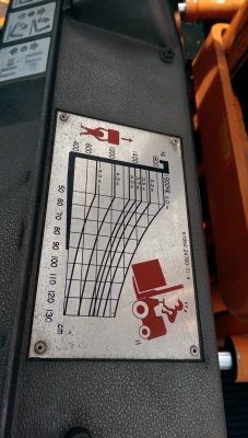 folklift จากญี่ปุ่น toyota รุ่น4  4FG20  สภาพสวยมากเดิมๆ ไม่บิ้ว ไม่ซ่อม