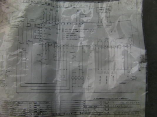 ขอบคุณลูกค้า หนามแดง ขอบคุณลูกค้า หนามแดง