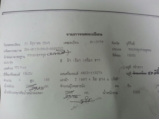 ขายดั้ม3คิว สภาพสวยพร้อมใช้งาน เครื่องดี แคชซีสวย กระบะดั้มมิเนียม ภายในสวย แอร์เย็น เฟืองท้ายใหญ่6น็อต เอกสารพร้อมโอน