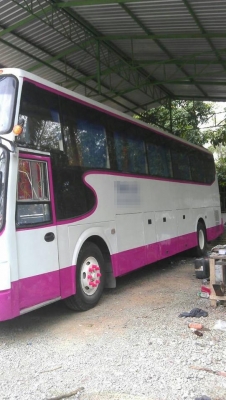 ต้องการขาย ต้องการขาย