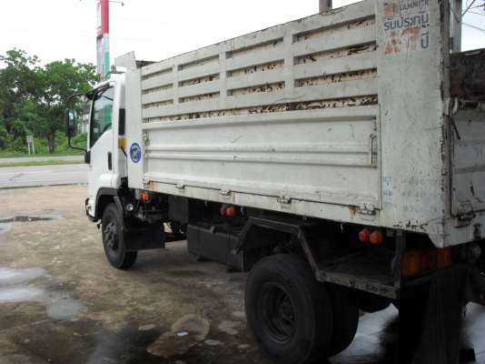 รถสวย รถสวย