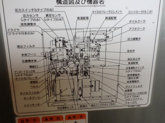 ปั๊มลม15Hp. KOBELCO CM11BD-6 เก่าญี่ปุ่น. 0833554933
