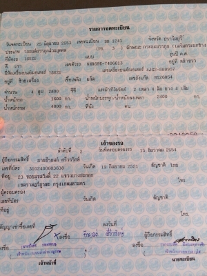 ขายNKR4ล้อหัวการ์ตูนป้ายเล็กไม่ติดเวลาช่วงล่างใหญ่ ขายNKR4ล้อหัวการ์ตูนป้ายเล็กไม่ติดเวลาช่วงล่างใหญ่