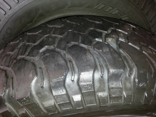 ขายล้ออะไหล่ เทอราโน่ พร้อมยาง BF 31 ขายล้ออะไหล่ เทอราโน่ พร้อมยาง BF 31