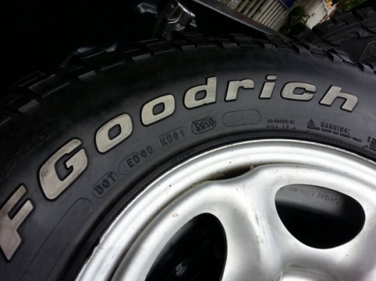 ขายล้ออะไหล่ เทอราโน่ พร้อมยาง BF 31 ขายล้ออะไหล่ เทอราโน่ พร้อมยาง BF 31