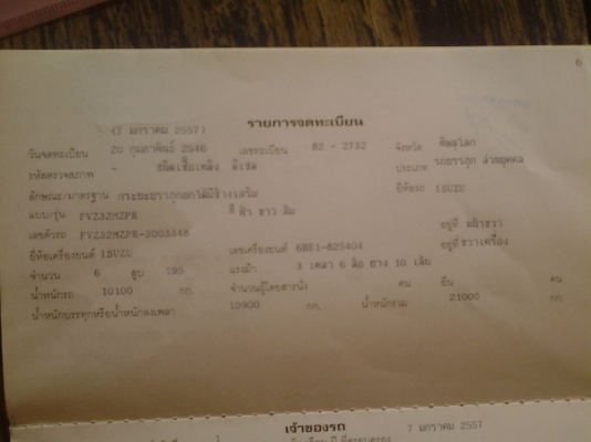 ###ISUZU 195 Hp นางฟ้า เกียร์ZF วางเครื่อง 6HE1 TURBO 230 Hp กระบะบรรทุกรถเกี่สวยๆครับ(ทีมงานรถคุณภาพ)