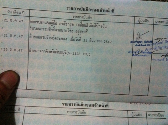 ขายเล่ม Toyota rn20 ร.ย.3 ภาษีขาด 18 พ.ย. 54