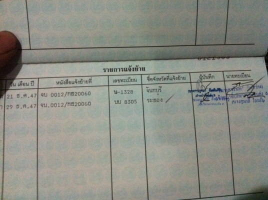 ขายเล่ม Toyota rn20 ร.ย.3 ภาษีขาด 18 พ.ย. 54