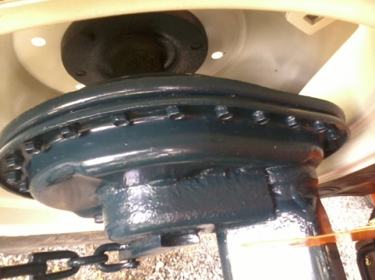 ขายรถแทรคเตอร์ ขายรถแทรคเตอร์