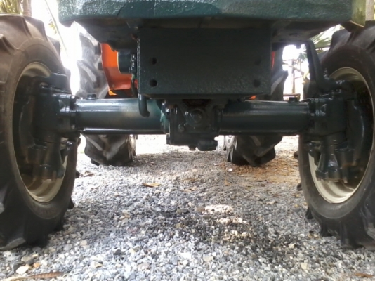 ขายรถแทรคเตอร์ ขายรถแทรคเตอร์