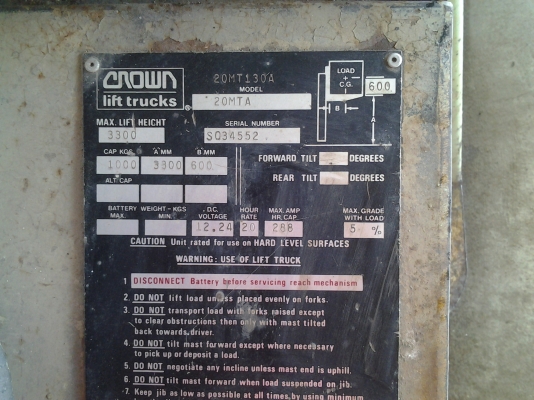 ขาย สแตคเกอร์ Crown เสายกสูง3.3เมตร สภาพพร้อมใช้งาน