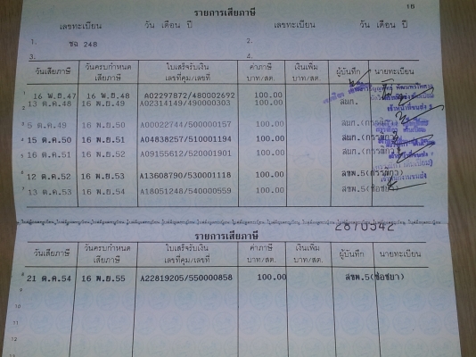 ขายรถพ่วงเล็ก มีทะเบียนพร้อมโอน ขายรถพ่วงเล็ก มีทะเบียนพร้อมโอน