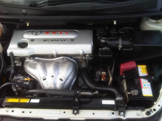 ขาย Honda-Wish