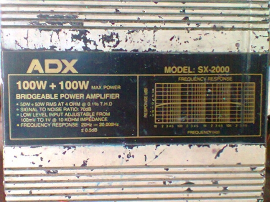 ขายแล้วครับ