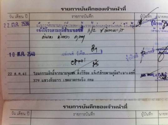 ขาย CB400  SF ปี93 ทะเบียนแท้ๆ โอนขนส่ง ราคาพิเศษ109000บาท