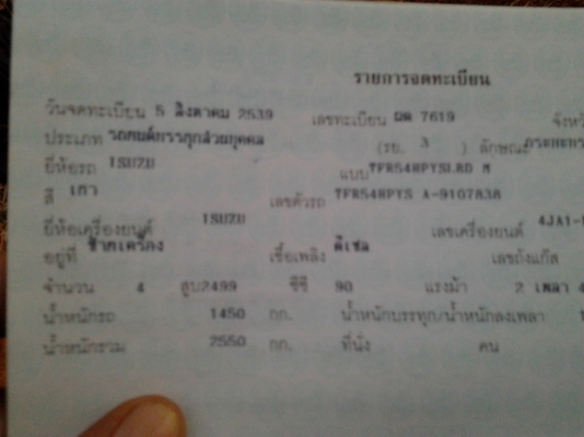 ***ขายแล้วครับขอบคุณ Truck2hand ขายกระบะแค็ป มังกรทอง2.5 90HP ปี39/96(หน้าหนู)แท้ หน้า-หลังเดิมๆ เครื่องมังกรทอง 2.5 ไดเร็คฯ เดิมๆ เกียร์เดิมเข้าง่าย ช่วงล่างแน่นไม่ส่าย คัสซีสวย ยางดี กระบะไม่ผุ  ลอนสวย ภายในดี เบาะขาดนิดๆ คอนโซลครบ แอร์ พ.พาวเวอร์ กระจก