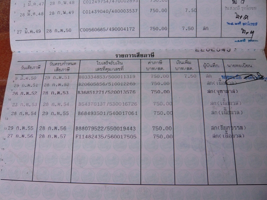 ขายเล่มทะเบียนพร้อมชุดโอนกระบะโตโยต้า 4850 บาท