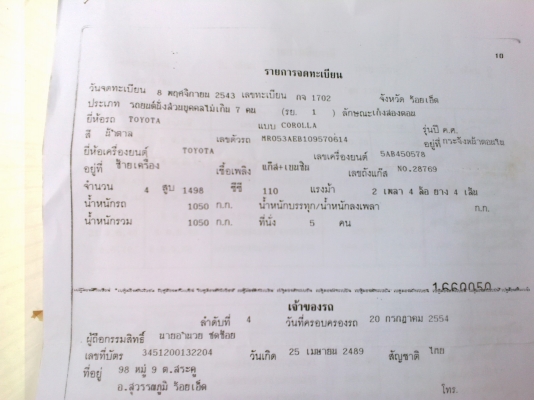 รถเก็งสวย ๆๆ ติดแกชแล้ว รถเก็งสวย ๆๆ ติดแกชแล้ว